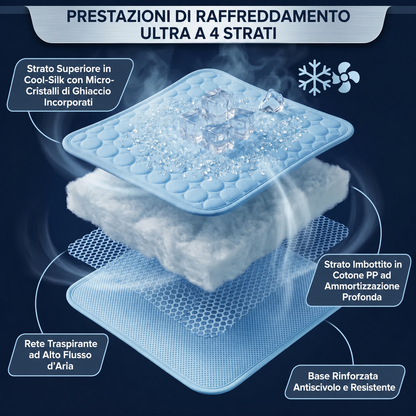 Pawlab Tappetino Rinfrescante Cane e Gatto