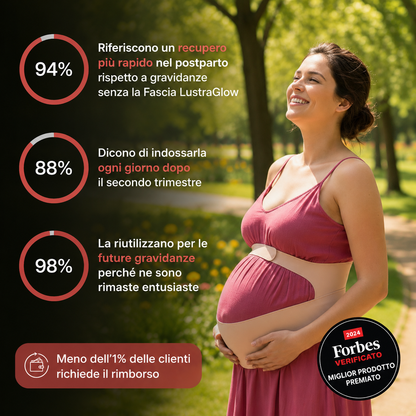 Fascia di Supporto Premaman